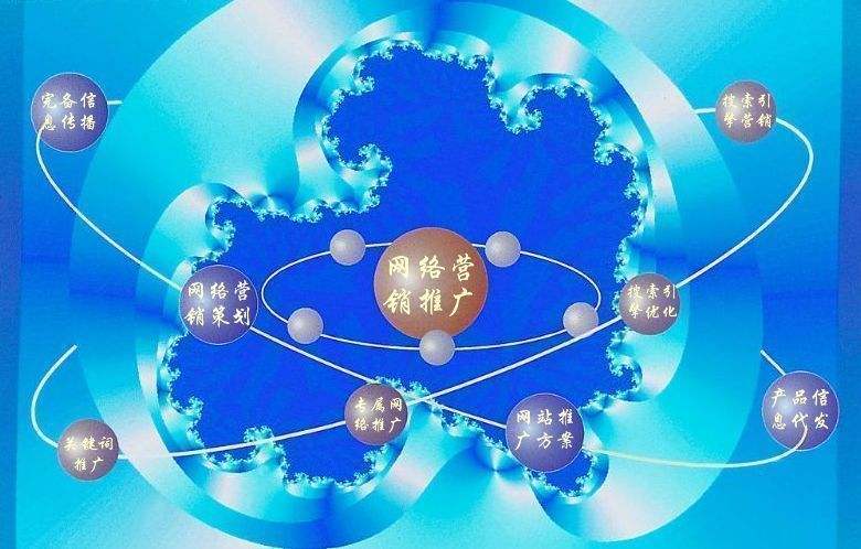 郴州新媒体运营企业需要掌握的网络推广技巧有哪些
